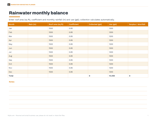 Preview of Rainwater Monthly Balance Workbook