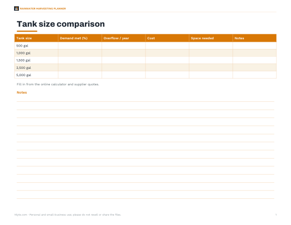 Preview of Printable Rainwater Tank Comparison Sheet